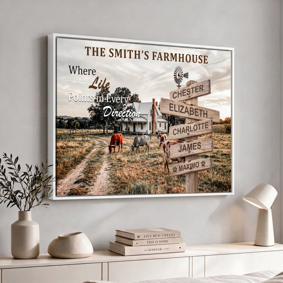 Personalized Farmhouse Family Signpost Canvas, Custom Name Wall Art