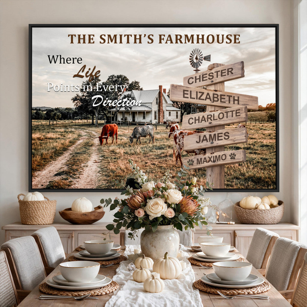 Personalized Farmhouse Family Signpost Canvas, Custom Name Wall Art