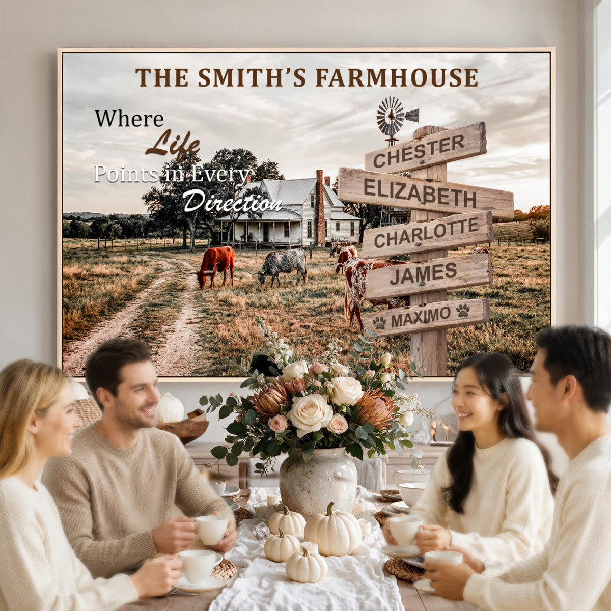 Personalized Farmhouse Family Signpost Canvas, Custom Name Wall Art