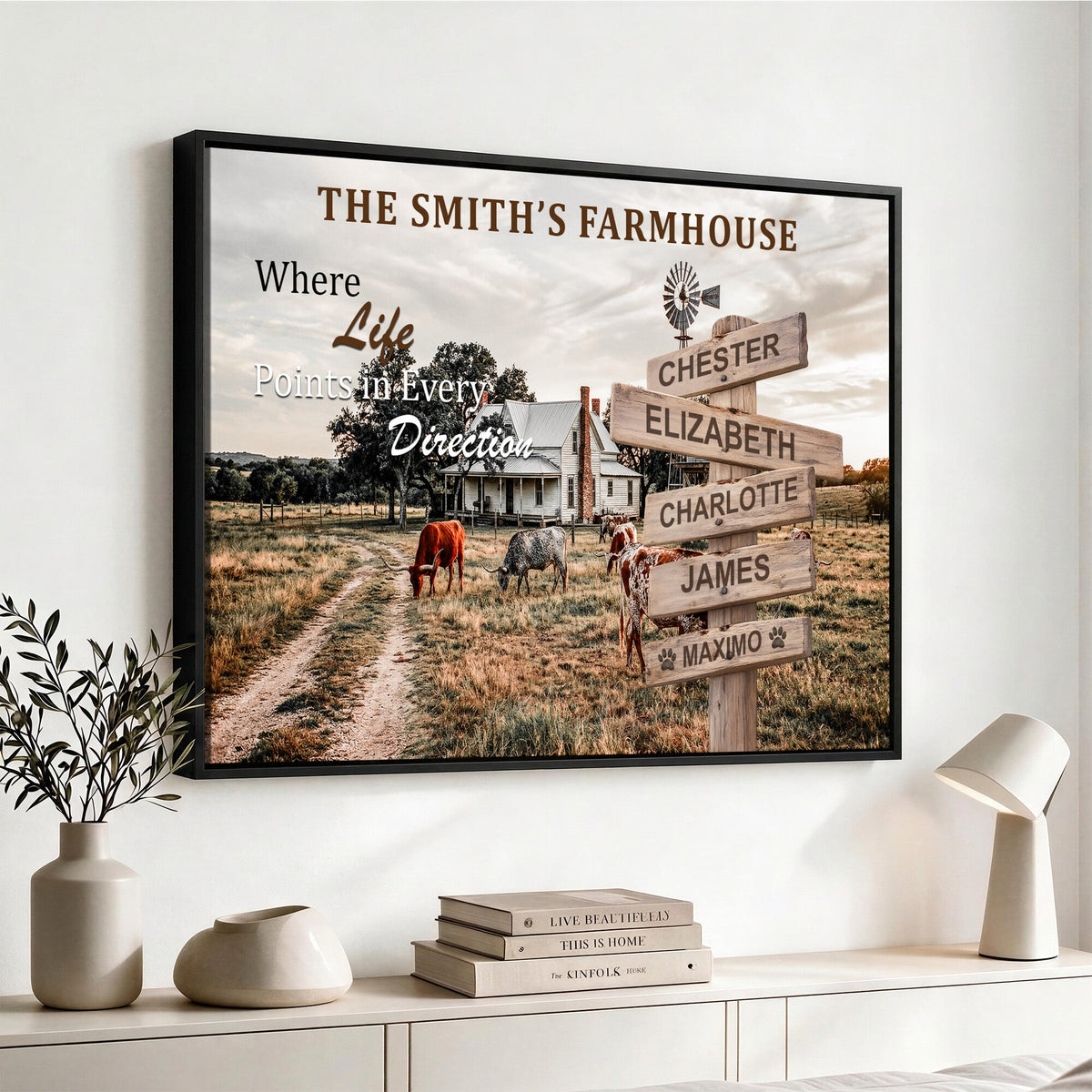 Personalized Farmhouse Family Signpost Canvas, Custom Name Wall Art