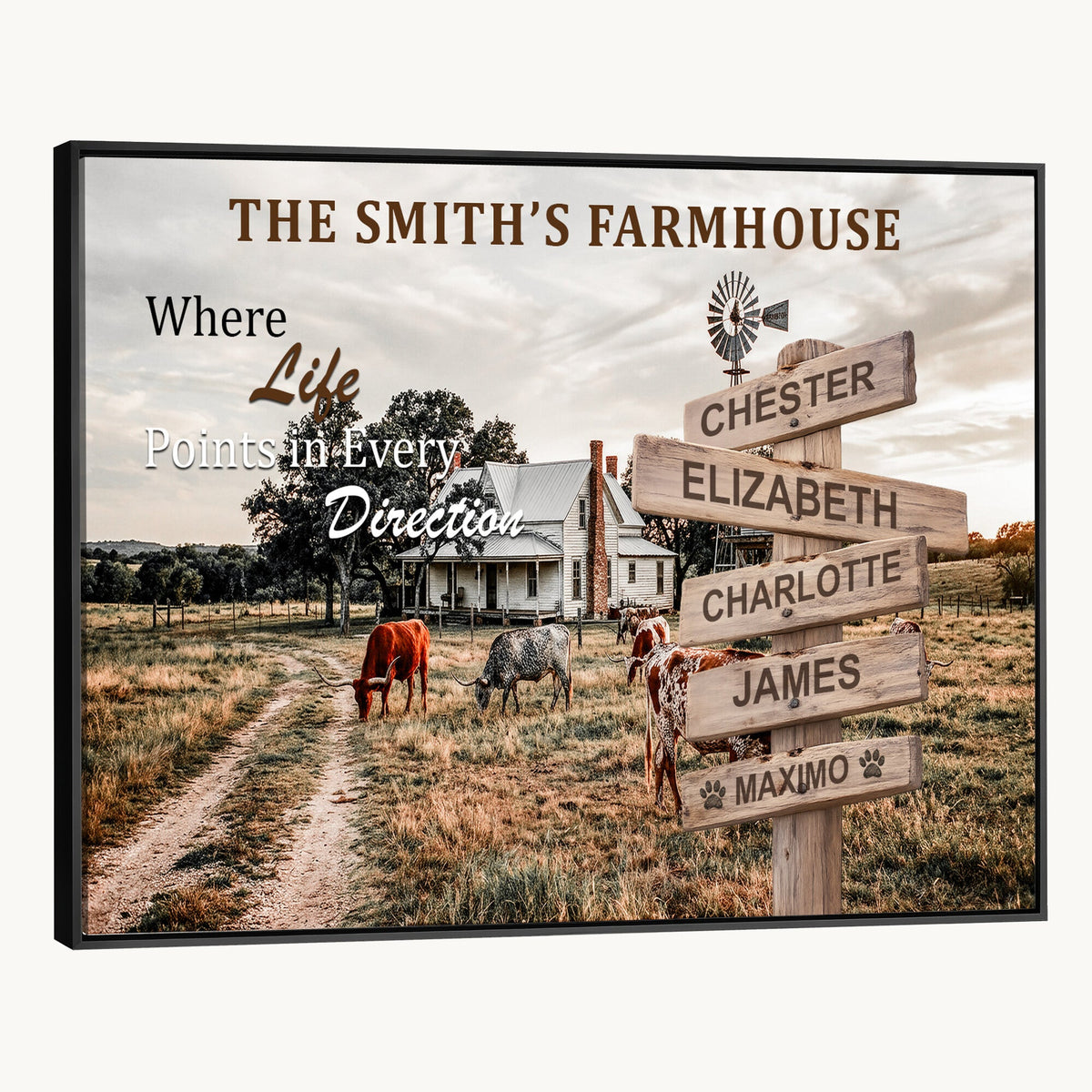 Personalized Farmhouse Family Signpost Canvas, Custom Name Wall Art