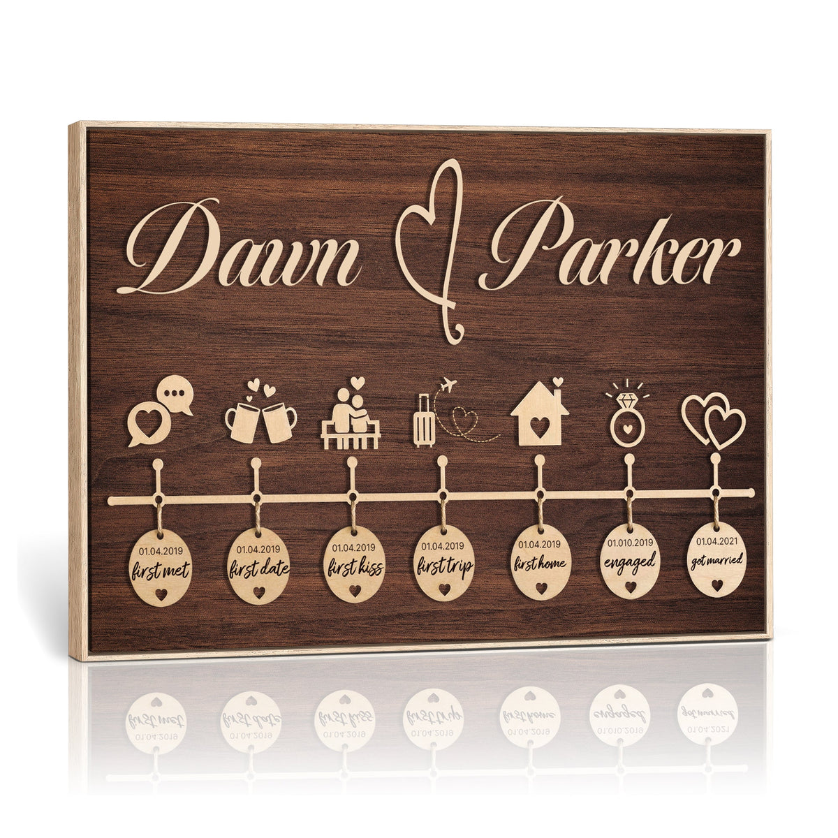 Personalized Couple Timeline Wall Art Canvas Print, Custom Love Story Sign