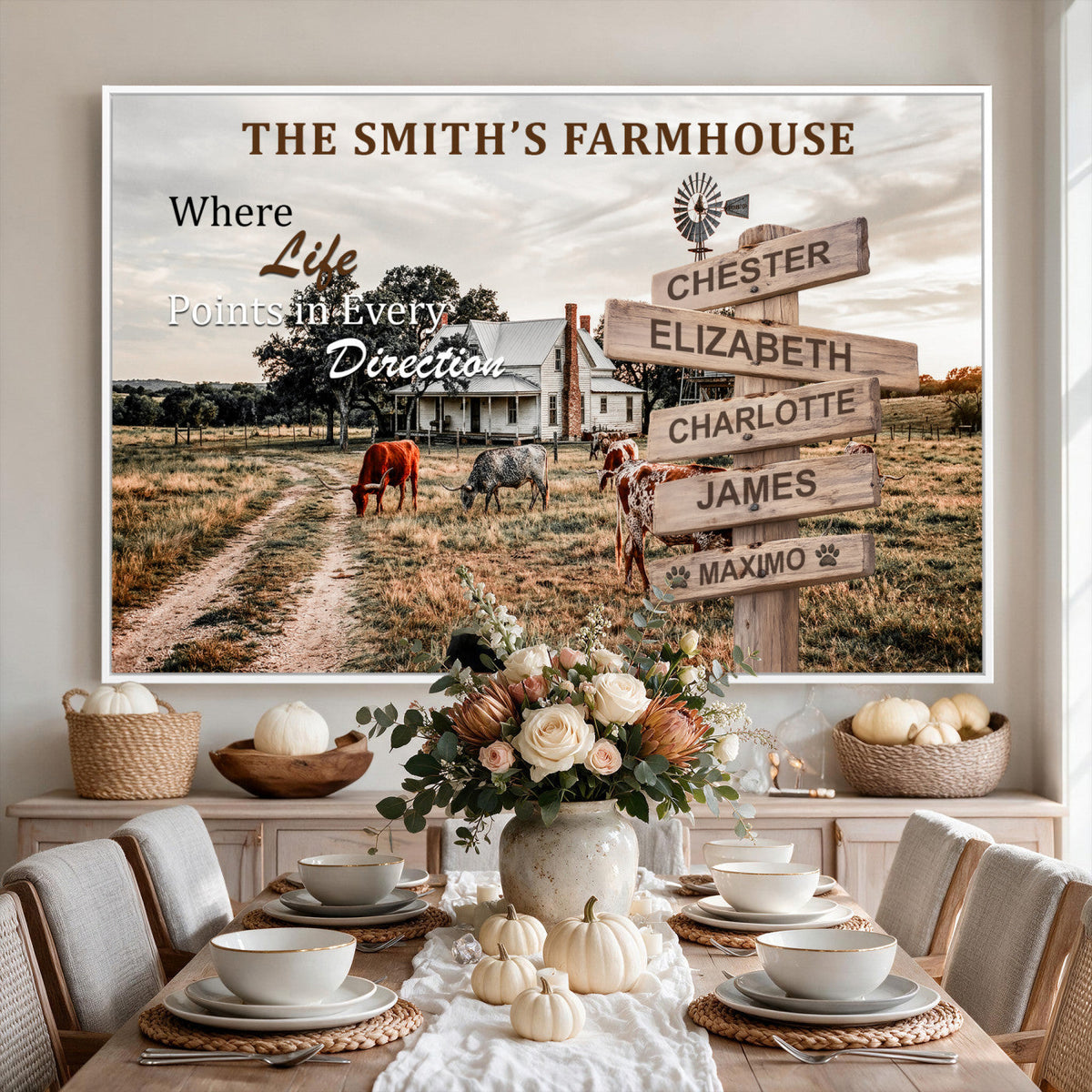 Personalized Farmhouse Family Signpost Canvas, Custom Name Wall Art