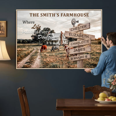 Personalized Farmhouse Family Signpost Canvas, Custom Name Wall Art