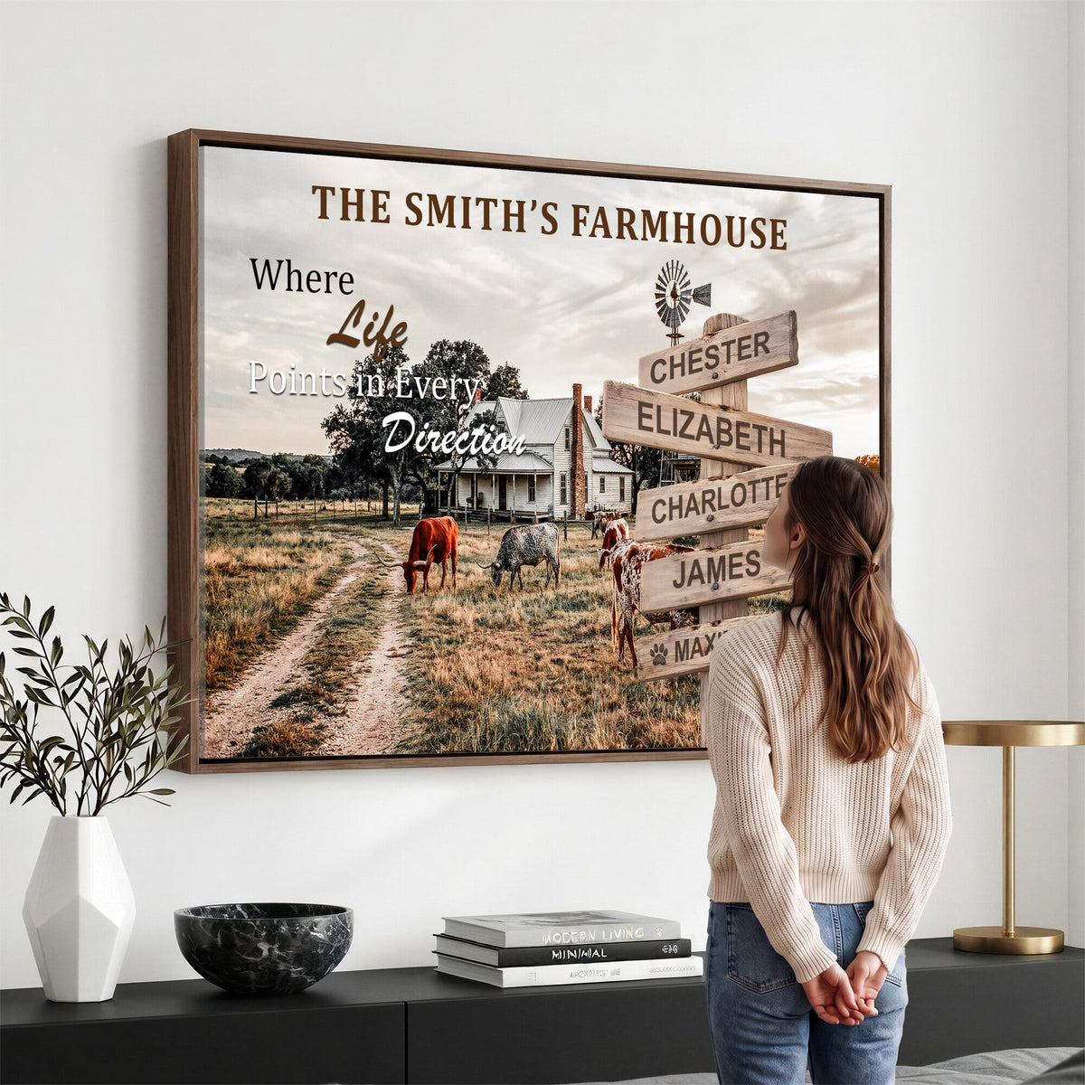 Personalized Farmhouse Family Signpost Canvas, Custom Name Wall Art