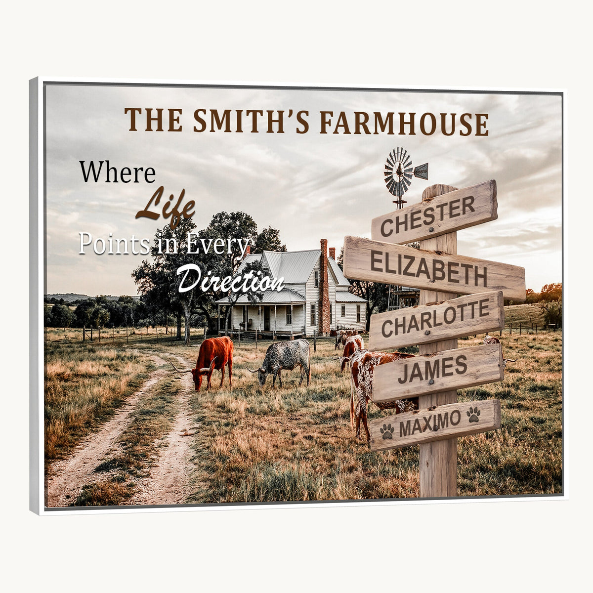 Personalized Farmhouse Family Signpost Canvas, Custom Name Wall Art