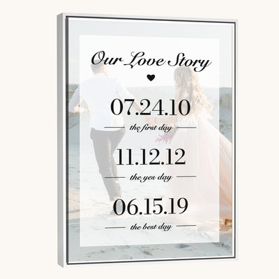 96475288PlakD-_Poster-30x20 - Custom Photo Canvas Print, Personalized Picture Wall Art, Your Image on Canvas