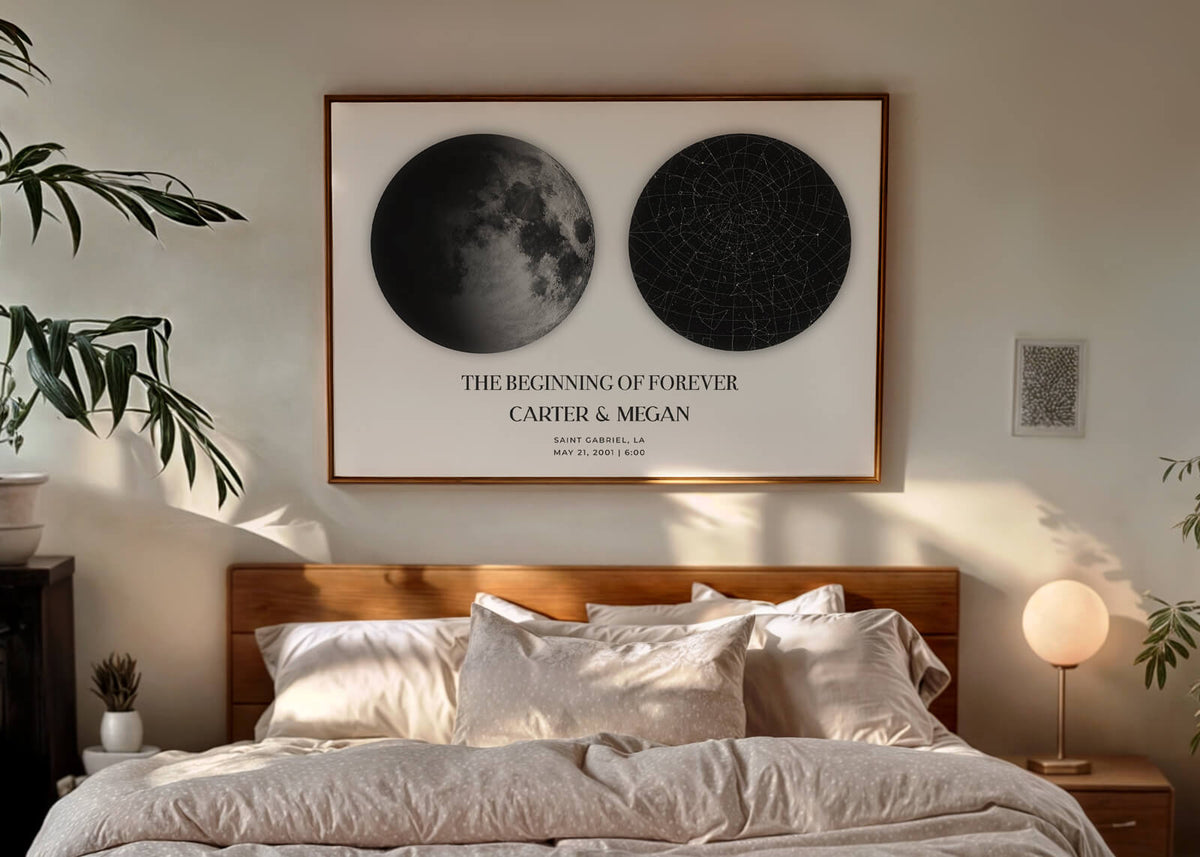 Gifts for Couples