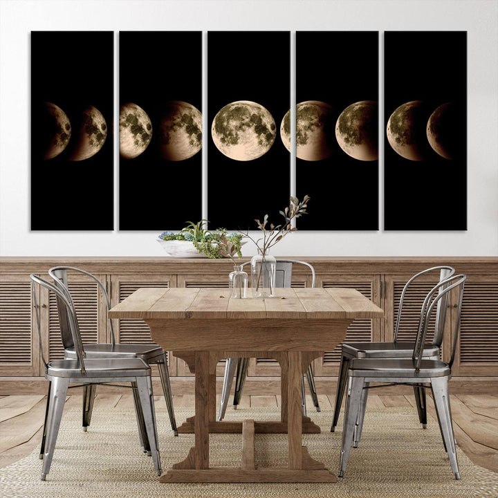 Moon Phases Canvas, Lunar Eclipse Canvas Art, Moon Phases Decor, Moon Canvas, Lunar Eclipse Style Canvas, Space Canvas, Space Home Decor Art